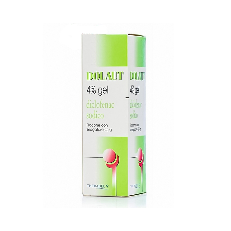 Dolaut 40 mg/g gel flacone con erogatore 25 g